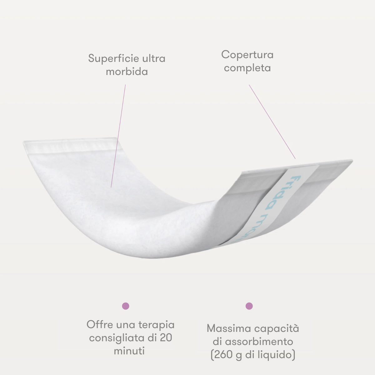 Frida Mom - Maxi Assorbenti Post Parto Rinfrescanti 2in1 Instant Ice | Sollievo Immediato