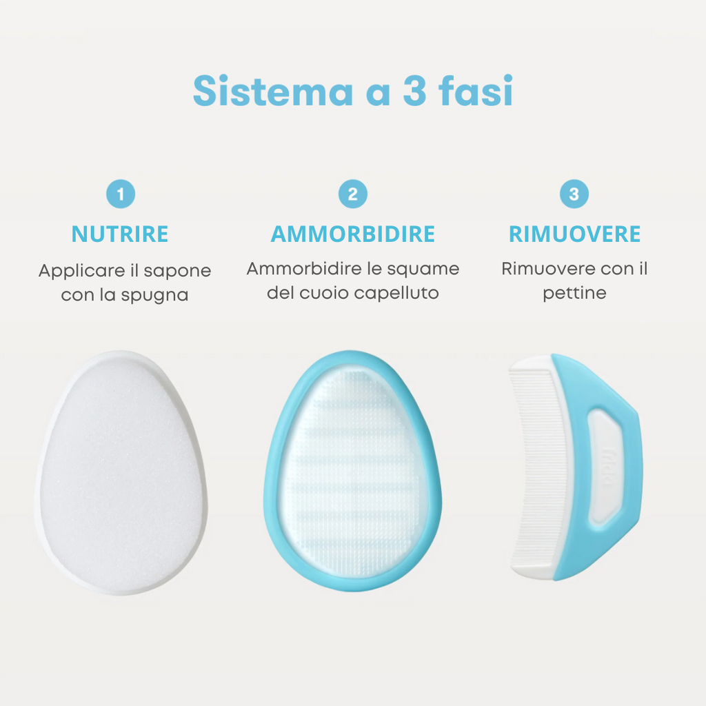 Frida Baby - FlakeFixer 3 in 1 | Sistema per la Crosta Lattea